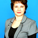 Светлана Волкова