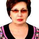 Нина Гарбузенко