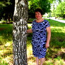 Майсара Шафикова