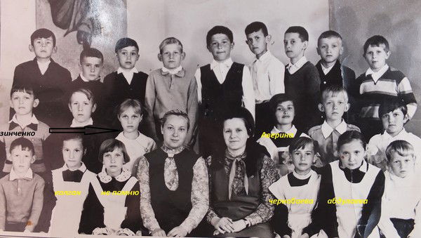 Светлана Варава