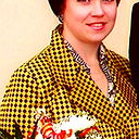 Оксана Фалей
