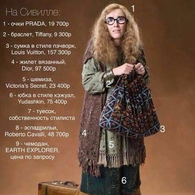 Ирина Храмова