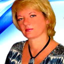 Анжелика Митрюкова