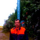 Дмитрий Петров