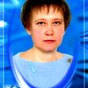 Ирина Гречановская