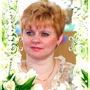Елена Толочко