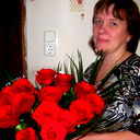 Елена Переплетова
