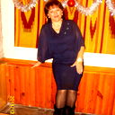 Елена Бондарчук
