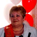 Вера Белышева