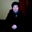 Раиса Косоногова