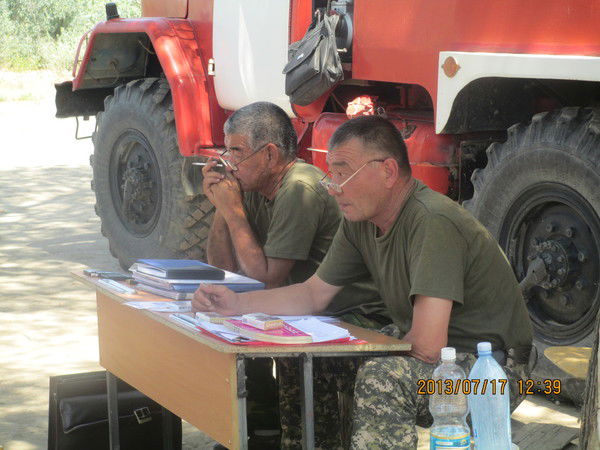 Сырдария Филиалы