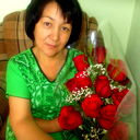Раушан Абуева