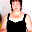Марина Эриванова