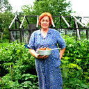 Белла Иванова