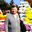 Нина Шафоростова