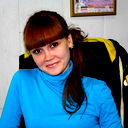 Елена Малыхина
