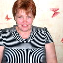 Людмила Чупина