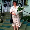 Svetlana Volobueva