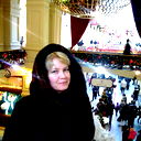 Ирина Попова