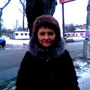 Вера Турчак