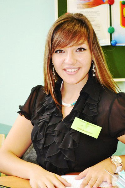 Алла Разакова