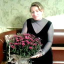 Вера Бабенко