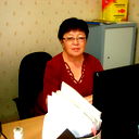 Роза Сопанова