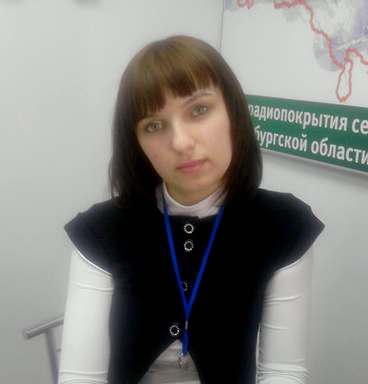 Аня Мананникова