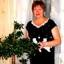 Елена Манулик