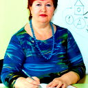Ирина Kуликова-Быкова