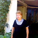 Тамара Кузьмина