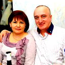 Гульнар Гайсина