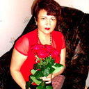 Резеда Шигапова