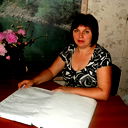 Лариса Муха