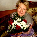 Ольга Климина