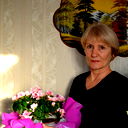 Светлана Косулина