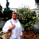 Светлана Павлюченко