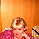 Людмила Гера