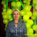 Светлана Елхова