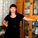 Жанна Ускова