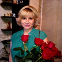 Анжела Кузьменко