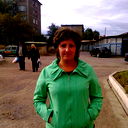 Анастасия Чумакова