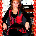 Светлана Беликова
