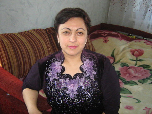 Анжелика Цыганенко