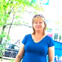 Светлана Петрова