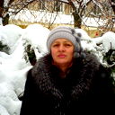 Любовь Арисова