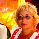 Людмила Шалаева