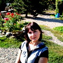 Ирина Журбенко