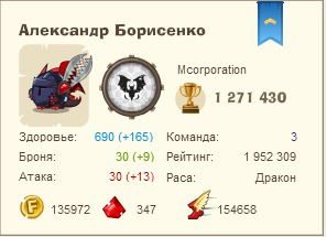 Саша Резцов