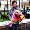 Ирина Давыдова